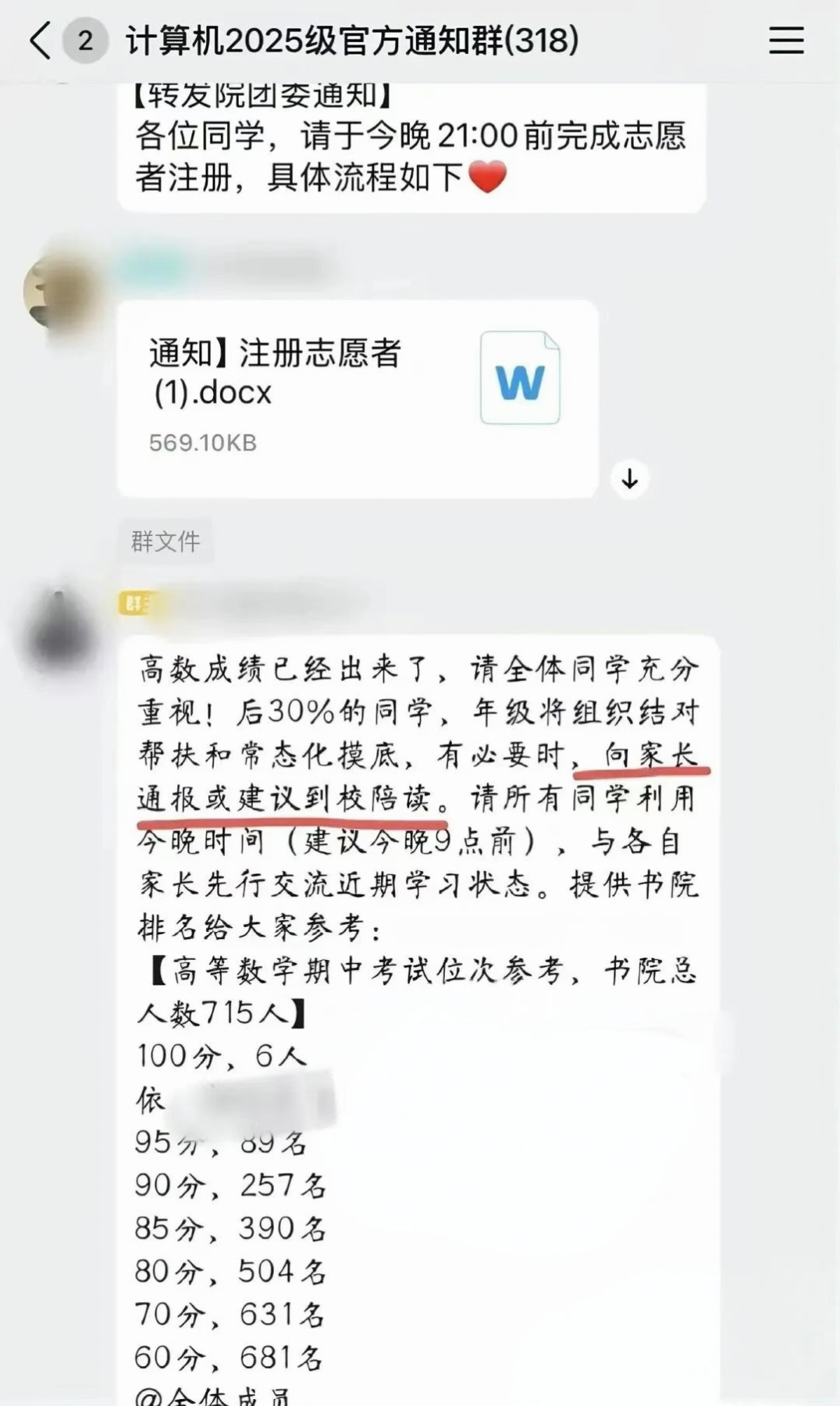 马上评｜高数不好家长陪读？“找家长”什么时候是个头